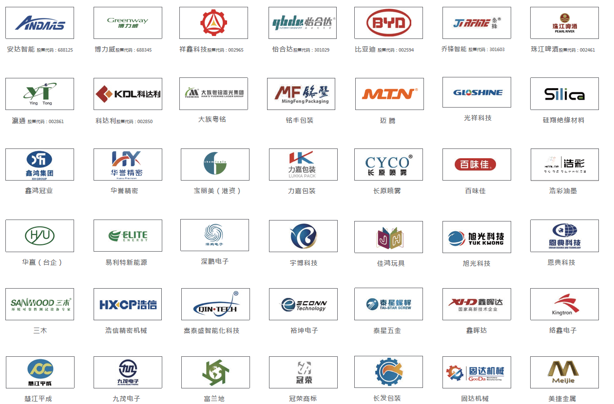 百润商学合作伙伴